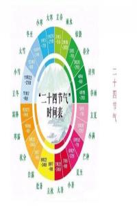 b型血女人的性格特点 B型血女生性格解析